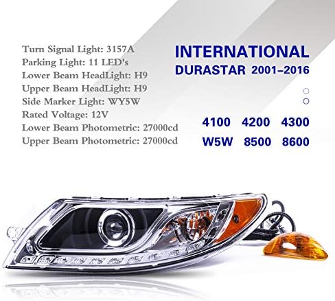 LED svjetla za kamione serije 2001- 4100 4200 4300 4400 i 2002- 8500 8600)