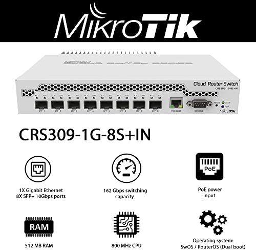 Mikrotik Cloud Router Switch DC 800MHz 512MB RAM-a, 1xgigabit LAN, CRS309-1G-8S+u pasivnom slučaju DT, RM uši)