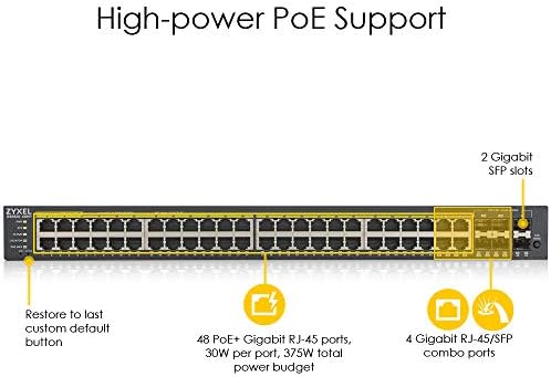 Zyxel 50 -Poe Poe Switch Gigabit Ethernet Smart - Upravljen, s 48x POE+ @ 375W, 4x SFP, opcionalno upravljanje oblakom nebule, Rackmount,