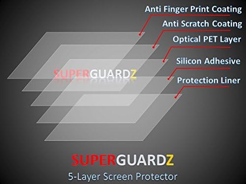 [3-pack] za Samsung Galaxy Tab 4 8 -Superguardz Protector Anti-Glare Matte Screen Screen, Anti-Fingerprint, Anti-SCCRATH, ANTI BULBBLE