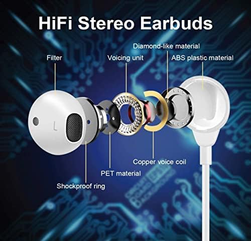 2 pakiranje- Apple Earbuds za iPhone slušalice [Apple MFI certificiran] Oživene munja slušalice s ugrađenim MIC-om i kontrolom volumena