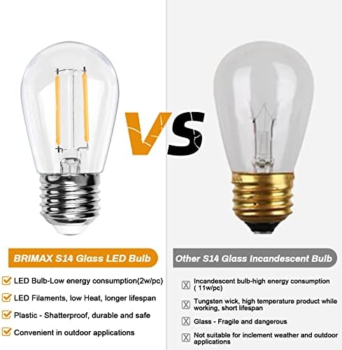 25 pakiranja 2-vatna izmjenjiva LED žarulja od 2 vata od 214, otporna na lomljenje i vodootporna, topla bijela boja od 2200 k, plastična