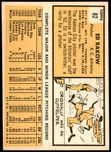 1963. Topps 82 Ed Rakow Kansas City Athletics NM Atletika