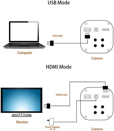 HAYEAR 16MP HDMI s rezolucijom od 1920x1080p Digitalni HD mikroskop Skladište s povećanjem 5X - 300X Optički objektiv Nosač s pozadinskim
