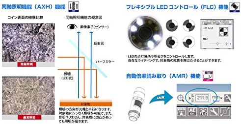 Kabel za kamere Sanko Dino-Lite Edge S Axh/FLC 400 x Dinoam 7515 Mt 4 A, prozirna
